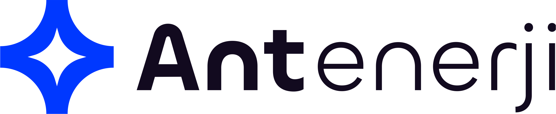 Ant Enerji